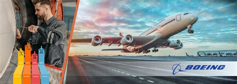 The Boeing Company Company Profile .